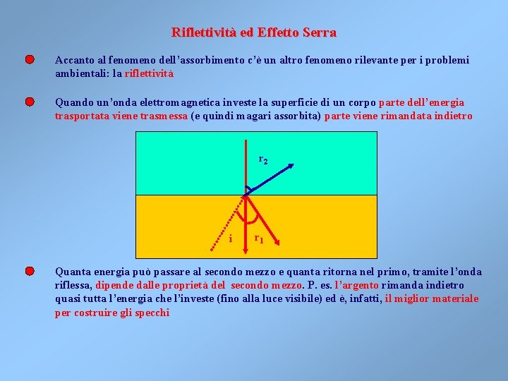 Riflettività ed Effetto Serra Accanto al fenomeno dell’assorbimento c’è un altro fenomeno rilevante per