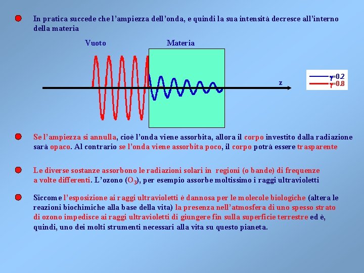 In pratica succede che l’ampiezza dell’onda, e quindi la sua intensità decresce all’interno della