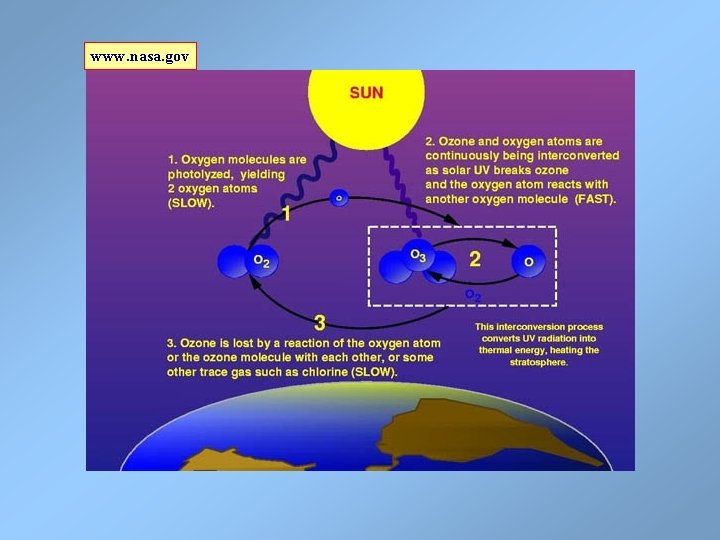 www. nasa. gov 