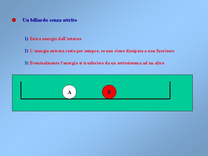 Un biliardo senza attrito 1) Entra energia dall’esterno 2) L’energia entrata resta per sempre,