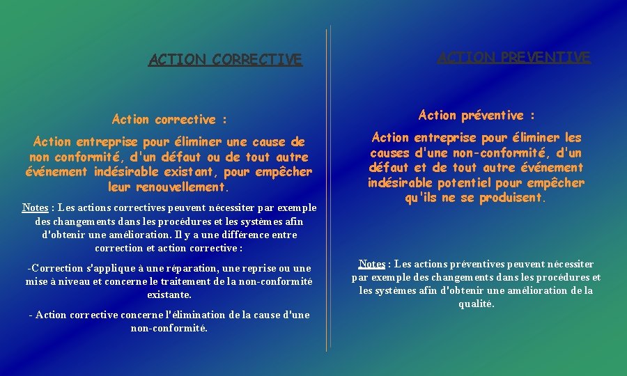 ACTION CORRECTIVE ACTION PREVENTIVE Action corrective : Action préventive : Action entreprise pour éliminer