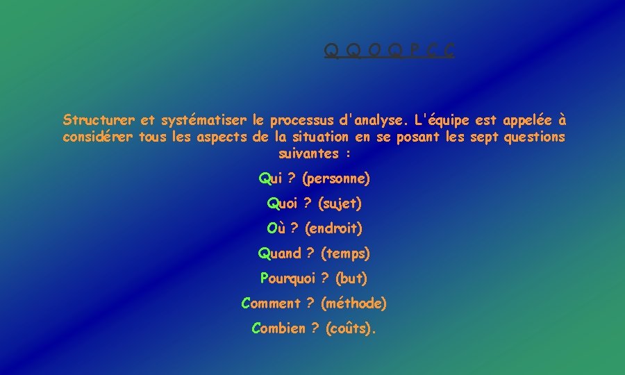 Q Q O Q P C C Structurer et systématiser le processus d'analyse. L'équipe
