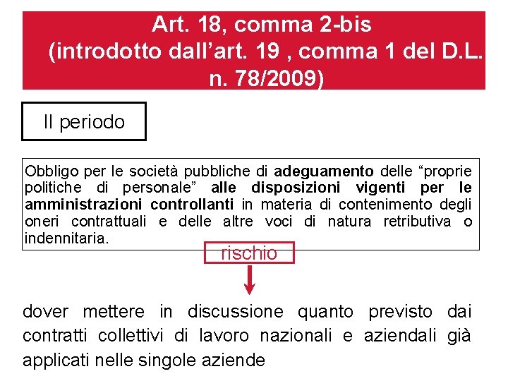 Art. 18, comma 2 -bis (introdotto dall’art. 19 , comma 1 del D. L.