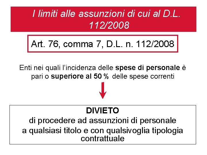 I limiti alle assunzioni di cui al D. L. 112/2008 Art. 76, comma 7,