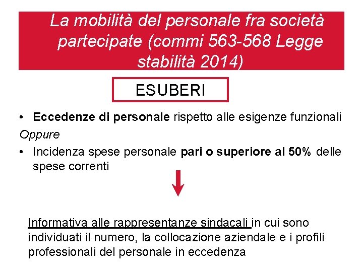 La mobilità del personale fra società partecipate (commi 563 -568 Legge stabilità 2014) ESUBERI