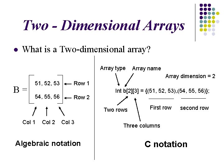 Two - Dimensional Arrays l What is a Two-dimensional array? Array type Array name