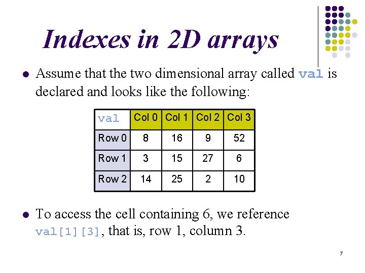 Indexes in 2 D arrays l Assume that the two dimensional array called val