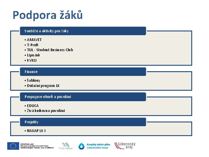 Podpora žáků Soutěže a aktivity pro žáky • AMAVET • T-Profi • TUL -