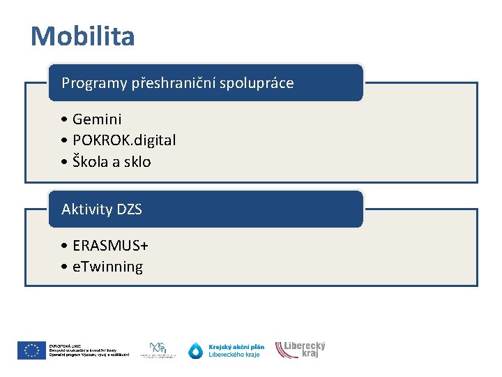 Mobilita Programy přeshraniční spolupráce • Gemini • POKROK. digital • Škola a sklo Aktivity