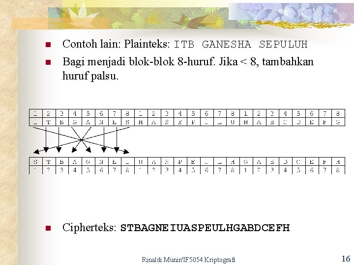 n Contoh lain: Plainteks: ITB GANESHA SEPULUH n Bagi menjadi blok-blok 8 -huruf. Jika