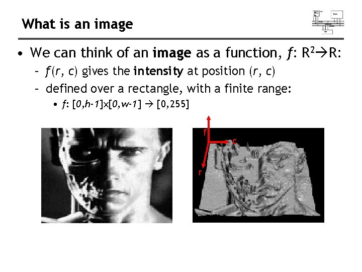 What is an image • We can think of an image as a function, What is an image • We can think of an image as a function,
