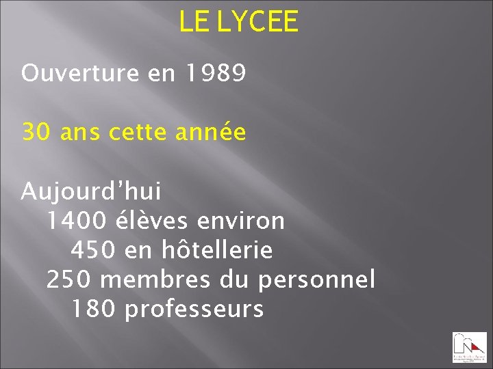 LE LYCEE Ouverture en 1989 30 ans cette année Aujourd’hui 1400 élèves environ 450