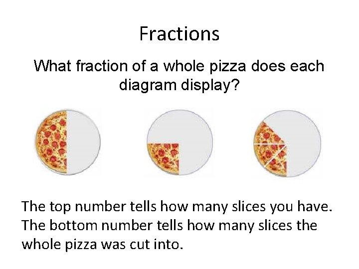 Fractions What fraction of a whole pizza does each diagram display? The top number