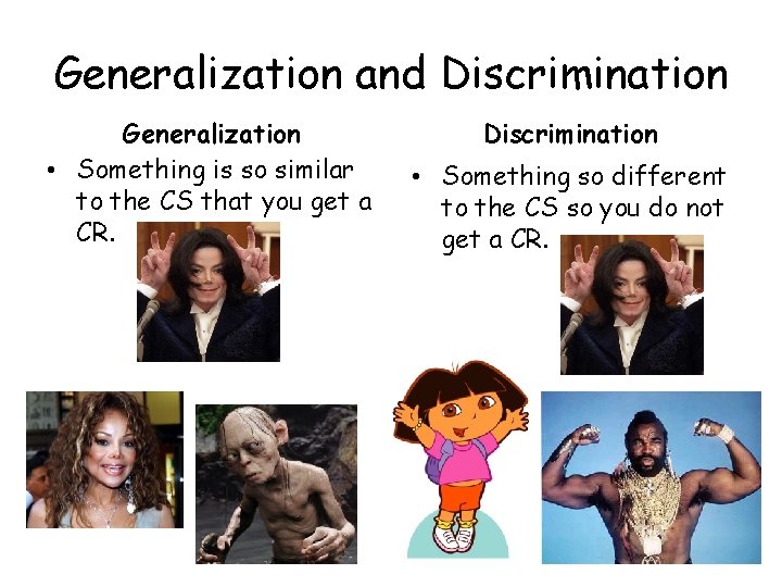 Generalization and Discrimination Generalization • Something is so similar to the CS that you