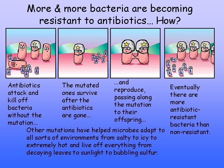 More & more bacteria are becoming resistant to antibiotics… How? . . . and