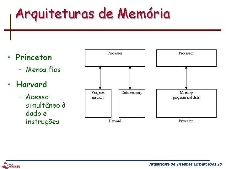 Arquiteturas de Memória Processor • Princeton Processor – Menos fios • Harvard – Acesso