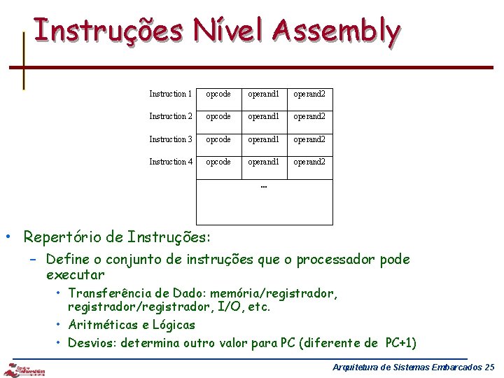 Instruções Nível Assembly Instruction 1 opcode operand 1 operand 2 Instruction 2 opcode operand