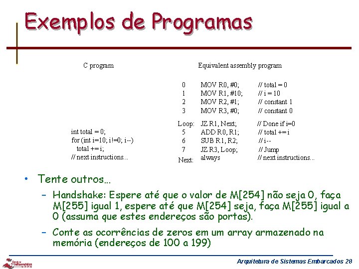 Exemplos de Programas C program Equivalent assembly program 0 1 2 3 int total