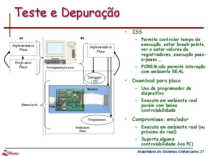 Teste e Depuração • (a) Verification Phase – Permite controlar tempo de execução, setar