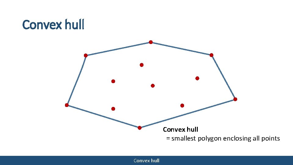 Convex hull = smallest polygon enclosing all points Convex hull 