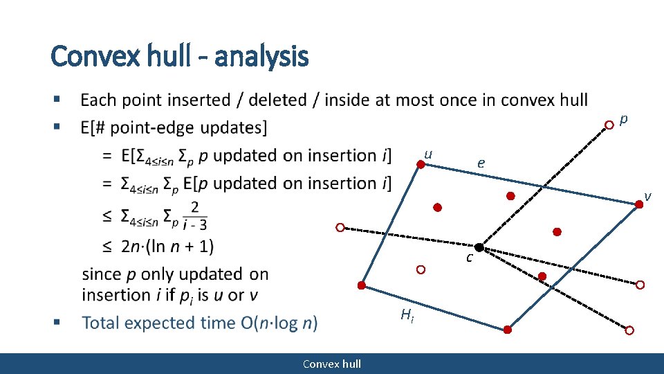 Convex hull - analysis § p u e v c Hi Convex hull 