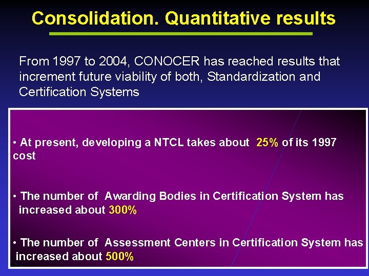 Consolidation. Quantitative results From 1997 to 2004, CONOCER has reached results that increment future