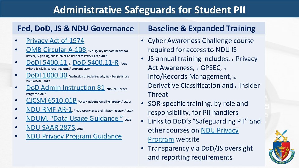 Administrative Safeguards for Student PII Fed, Do. D, JS & NDU Governance Baseline &