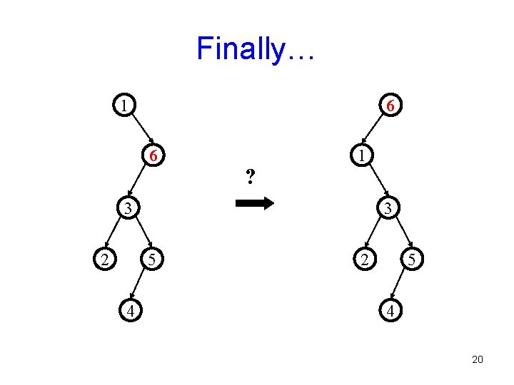 Finally… 1 6 6 ? 1 3 2 3 5 4 20 