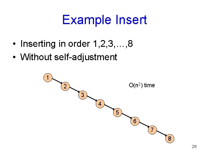 Example Insert • Inserting in order 1, 2, 3, …, 8 • Without self-adjustment