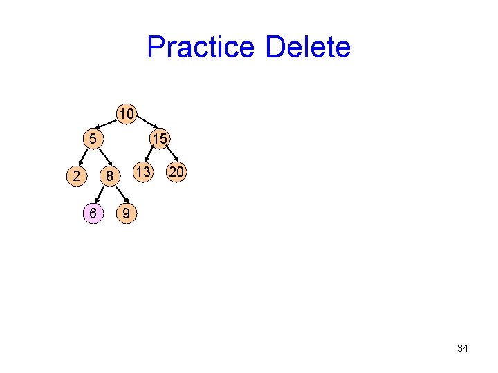 Practice Delete 10 5 2 15 13 8 6 20 9 34 