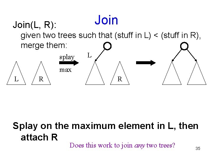 Join(L, R): given two trees such that (stuff in L) < (stuff in R),