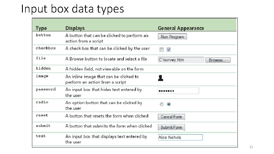 Input box data types 11 