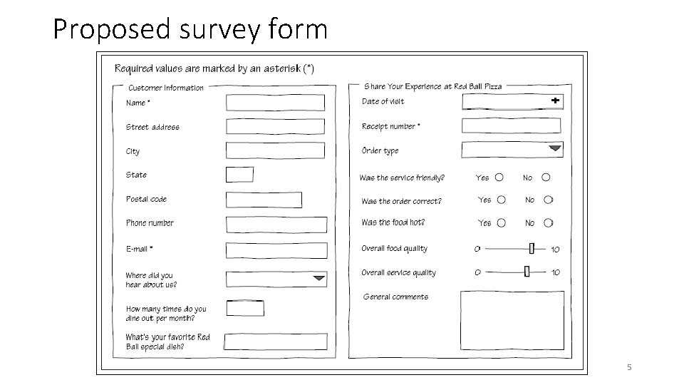 Proposed survey form 5 