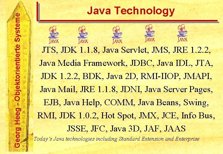 Georg Heeg - Objektorientierte Systeme Java Technology JTS, JDK 1. 1. 8, Java Servlet,
