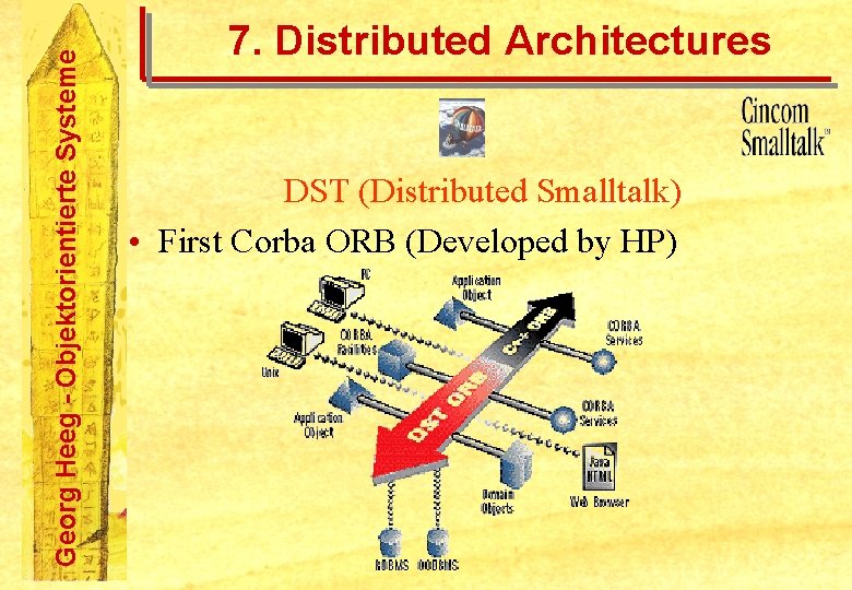 Georg Heeg - Objektorientierte Systeme 7. Distributed Architectures DST (Distributed Smalltalk) • First Corba