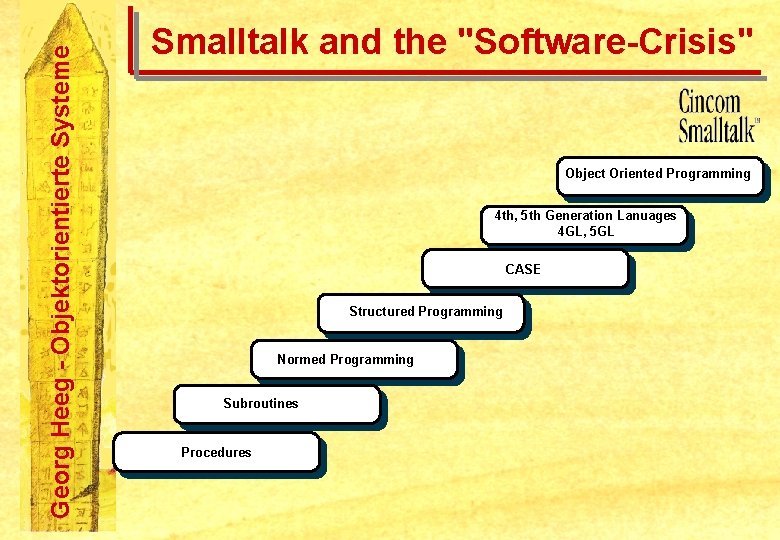 Georg Heeg - Objektorientierte Systeme Smalltalk and the "Software-Crisis" Object Oriented Programming 4 th,