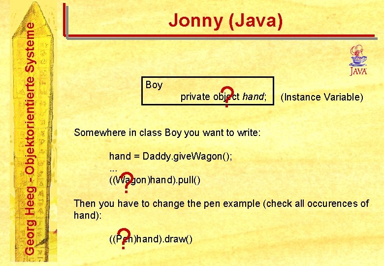 Georg Heeg - Objektorientierte Systeme Jonny (Java) Boy ? private object hand; (Instance Variable)
