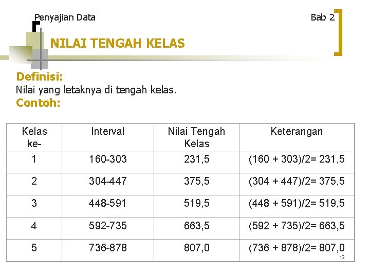 Penyajian Data Bab 2 NILAI TENGAH KELAS Definisi: Nilai yang letaknya di tengah kelas.