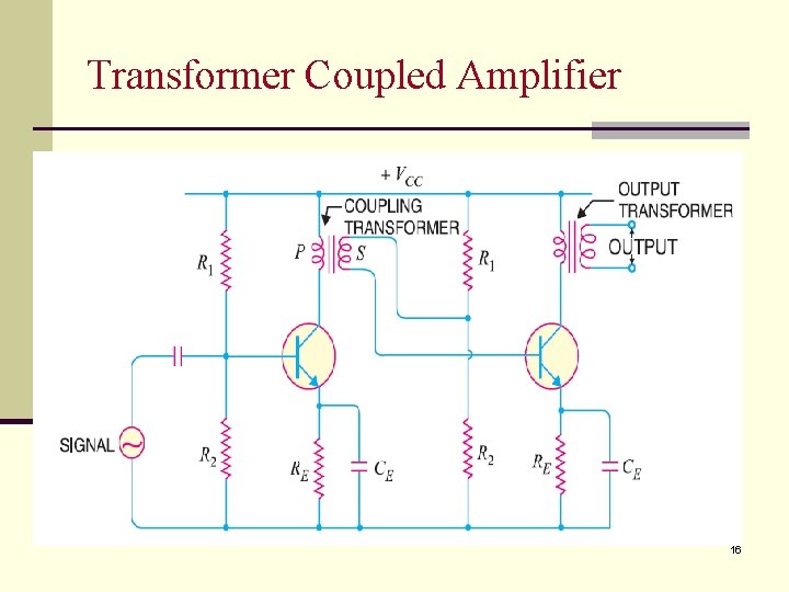 Transformer Coupled Amplifier 16 