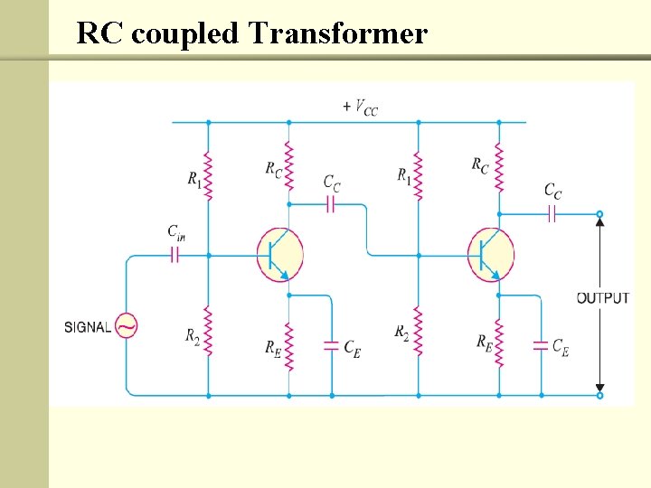 RC coupled Transformer 