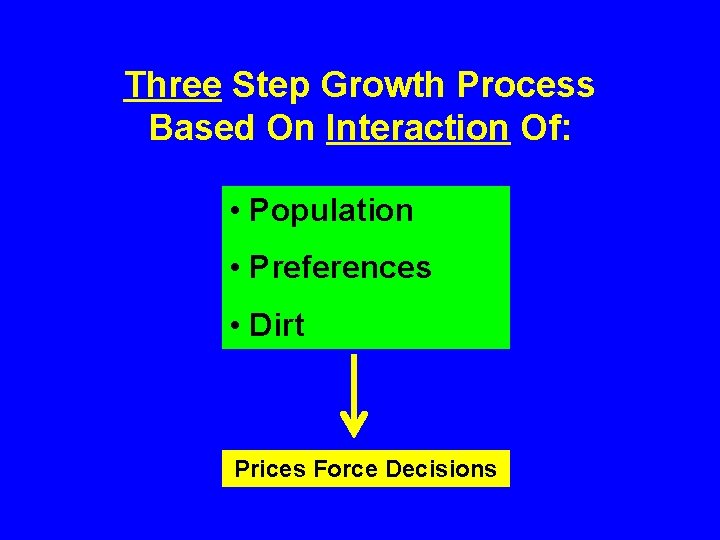 Three Step Growth Process Based On Interaction Of: • Population • Preferences • Dirt