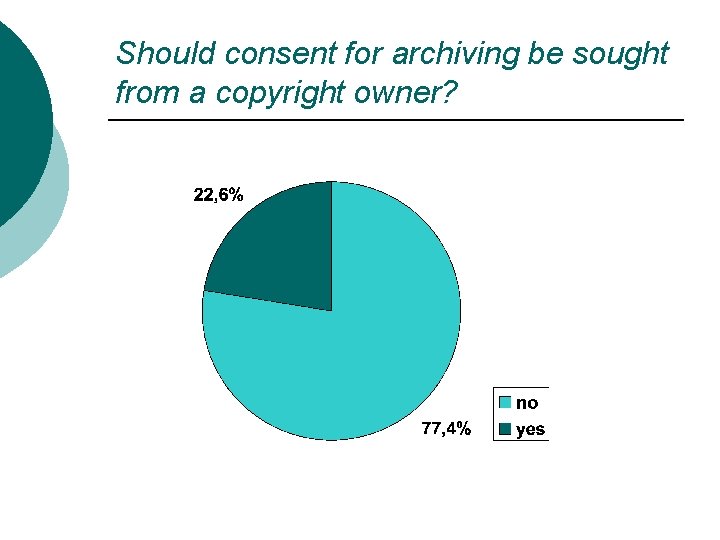 Should consent for archiving be sought from a copyright owner? 