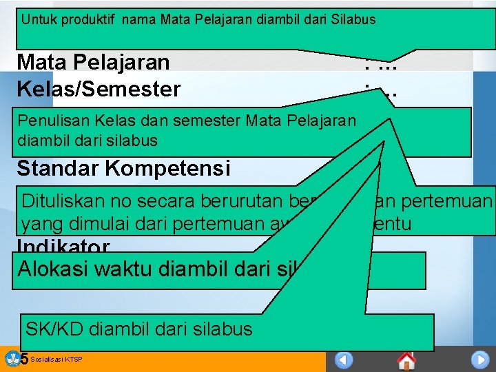 Format Rencana Pelaksanaan Pembelajaran Untuk produktif nama Mata Pelajaran diambil dari Silabus Mata Pelajaran