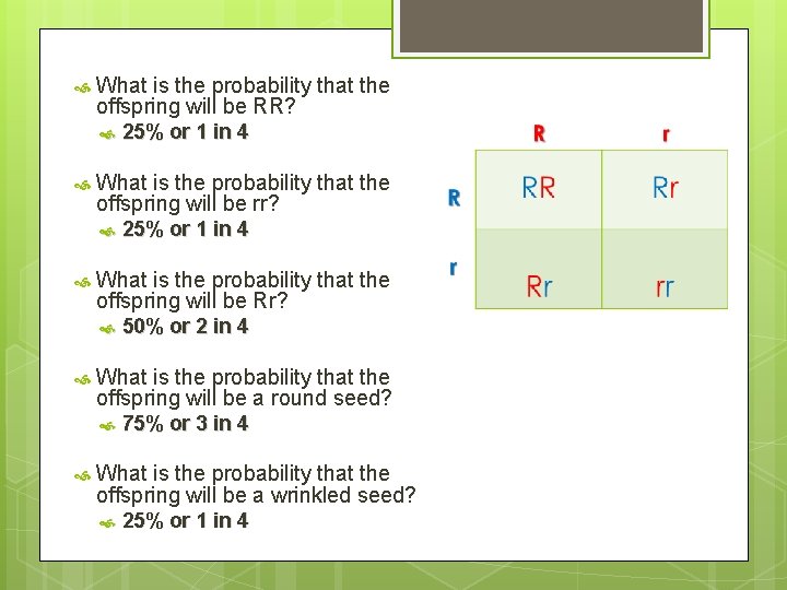  What is the probability that the offspring will be RR? What is the