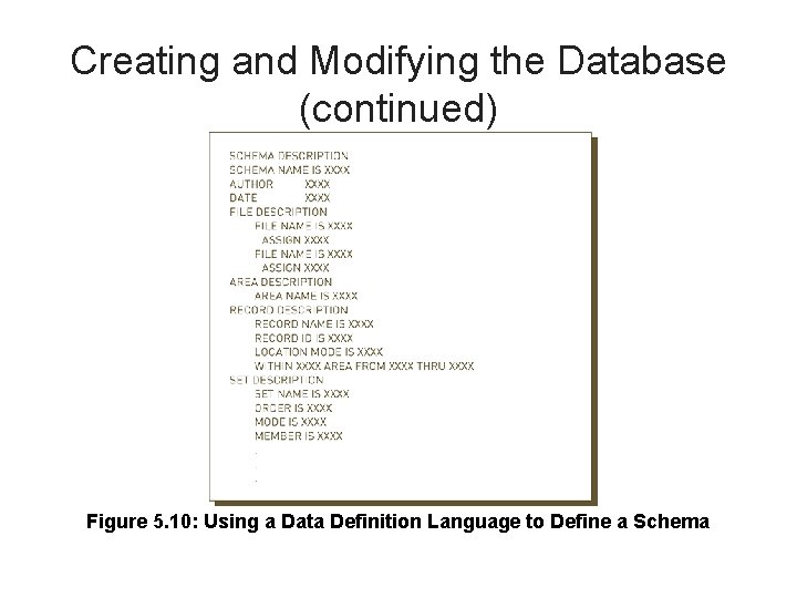 Creating and Modifying the Database (continued) Figure 5. 10: Using a Data Definition Language