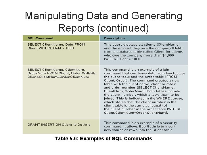 Manipulating Data and Generating Reports (continued) Table 5. 6: Examples of SQL Commands 