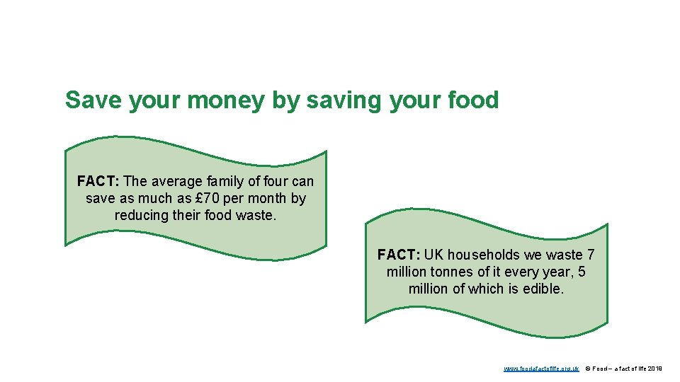 Save your money by saving your food FACT: The average family of four can