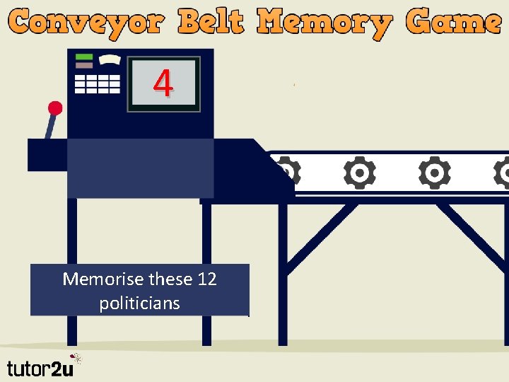 4 Memorise these 12 politicians 