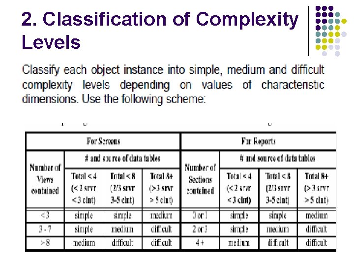 2. Classification of Complexity Levels 