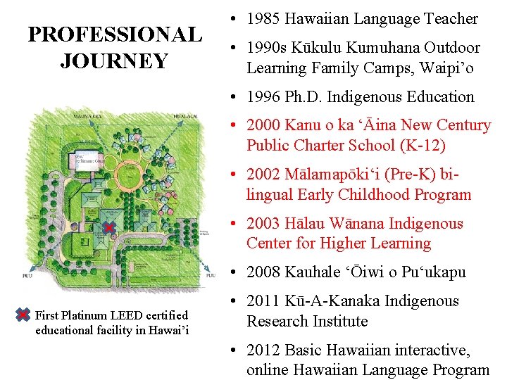 PROFESSIONAL JOURNEY • 1985 Hawaiian Language Teacher • 1990 s Kūkulu Kumuhana Outdoor Learning